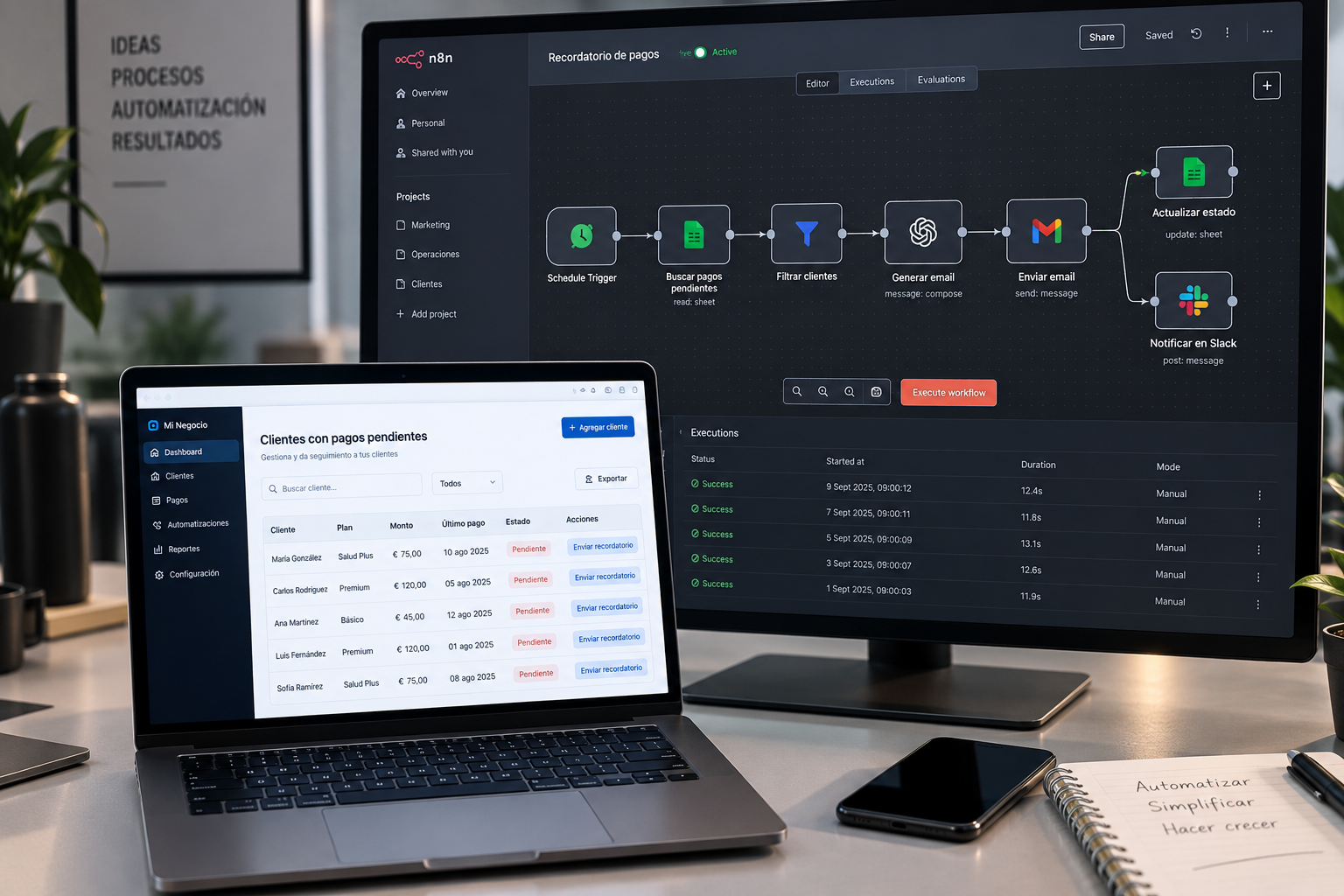 Interfaces digitales conectadas mediante un flujo automatizado